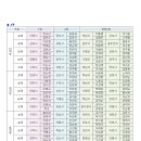 가평체육관 이미지