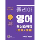 줄리아 이미지