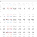 고래 태양광발전소 이미지