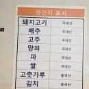 고추장돈짜박이