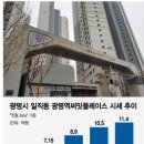 골든라인 이미지