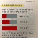 낭만아트 이미지