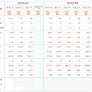 보성기업 주식회사 이미지