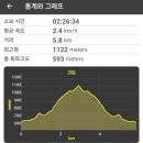 음지마을1 이미지