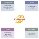 파워인력공사 이미지