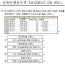 엑셀고급 이미지