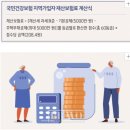 에이엠케이 이미지