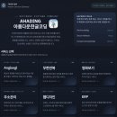 TheShop - 영천시 강남길 24 | theShop Business Model