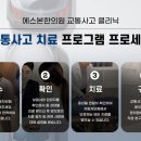 괜찮아요한의원 이미지