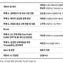 삼일통상