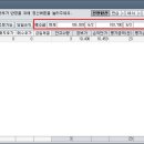 일양통상 이미지
