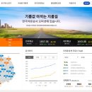 우리동네주유소 이미지