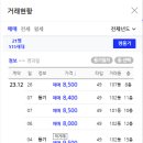 용강주공 이미지