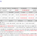 아이엠메디칼 이미지