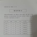 영재몬테소리유치원 이미지