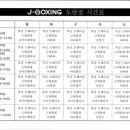 제이복싱 이미지