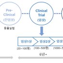 (주)헬릭스미스