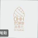 온혜화