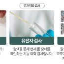 그린메디의원 이미지