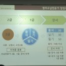 정리수납전문가 자격과정 이미지