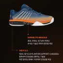 케이스위스 - 수원시 팔달구 인계로 154 | 케이스위스 kswiss 테니스화 신발 사이즈 후기 추천
