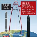 21세기 이미지