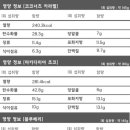옐로우포레스트