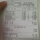 버터멜론 | 내돈내산 성심당 주말 임산부 프리패스 입장, 5% 할인 구매 후기, 메뉴 추천, 노을멜론케이크 후기