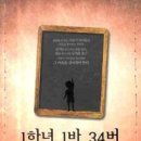 꿈꾸는 발레리나 이미지