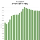 우정인력 - 구미시 백산로 63 | 우정인력