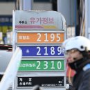텍사스주유소 이미지