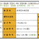 신성미소지움1차 이미지