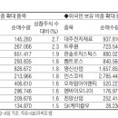 (주)하이테크솔루션 이미지