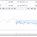엔케이글로벌 이미지