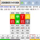 당신이 역술밥을 먹고 싶다면 이미지