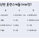 HHIM 힘 복싱스쿨 이미지