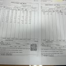 새서울약국 이미지