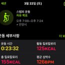 피트니스131 네이버블로그