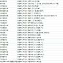 경희해인한의원 이미지