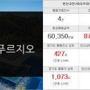 대방OK부동산공인중개사사무소 이미지