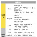 아이피파워