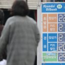 대중주유소 이미지