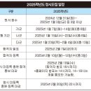 스터디큐브독학재수독서실 이미지