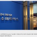 센소메트릭스