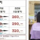 광주티티붙임머리 이미지