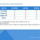 세무법인대명 이미지