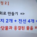 상상날개과학실험실학원