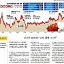 중국미도