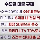 민영주택(주) | [청약 당첨 후기 ①] 동탄 포레파크자연&amp; 푸르지오: 민영 97A 청약 신청과 당첨자 발표