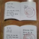 그림동화 만세 이미지